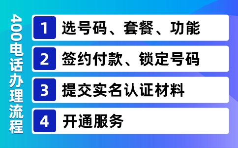 400電話與普通電話有什么區別