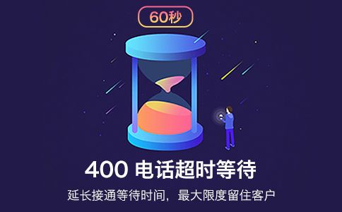 400電話辦理免費嗎