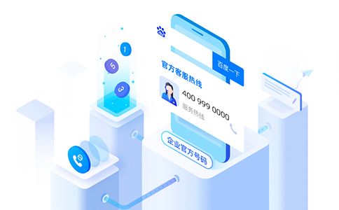 400電話更改綁定號(hào)碼