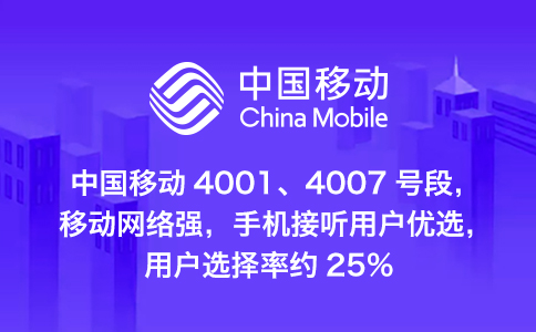 400電話辦理怎么選擇號碼和套餐